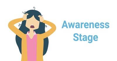 Awareness stage buyer's journey