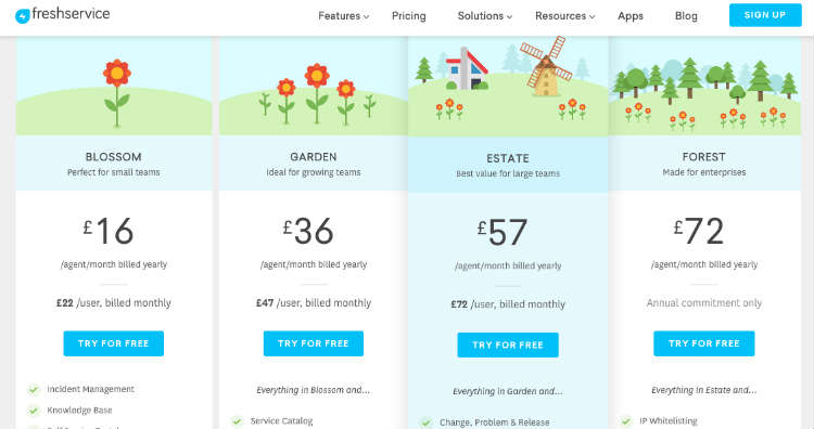 Freshservice-Pricing-page