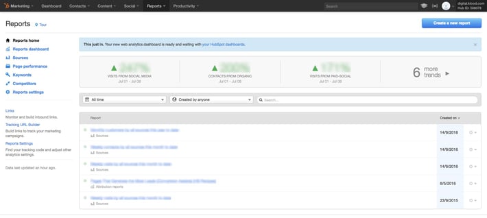 The HubSpot Reporting dashboard