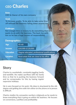 Persona1-copy.png Persona1-copy.png