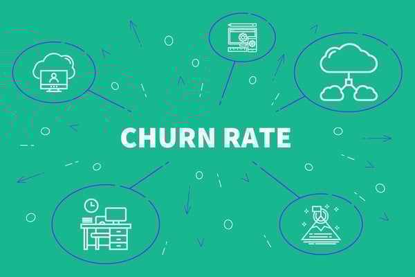 saas-churn-rate