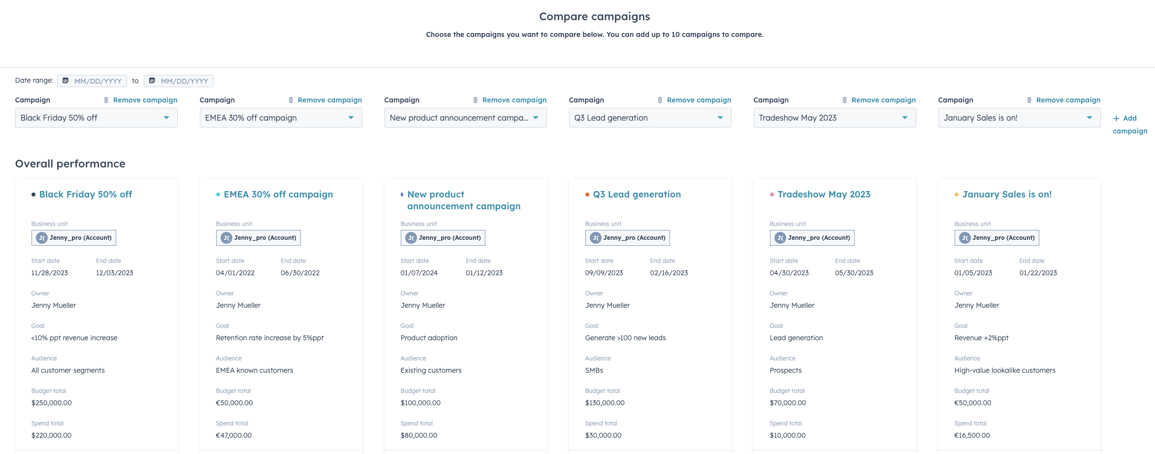 Compare up to 10 campaigns