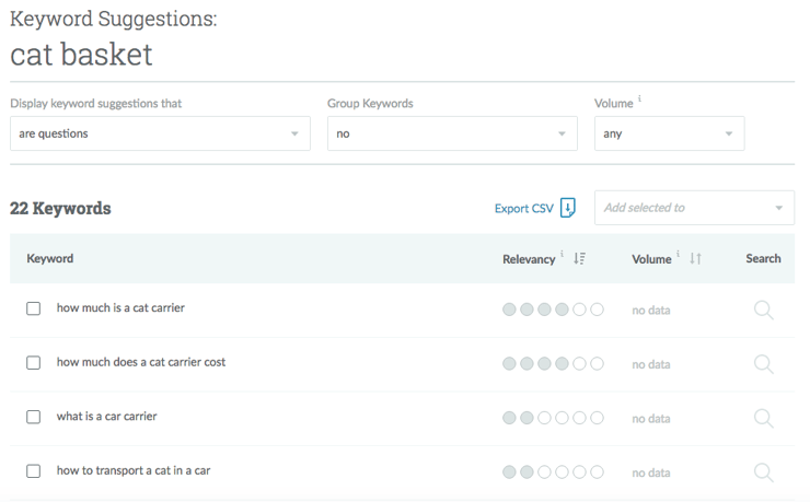 'Are Questions' result.png