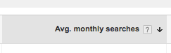 Average-monthly-searches.png