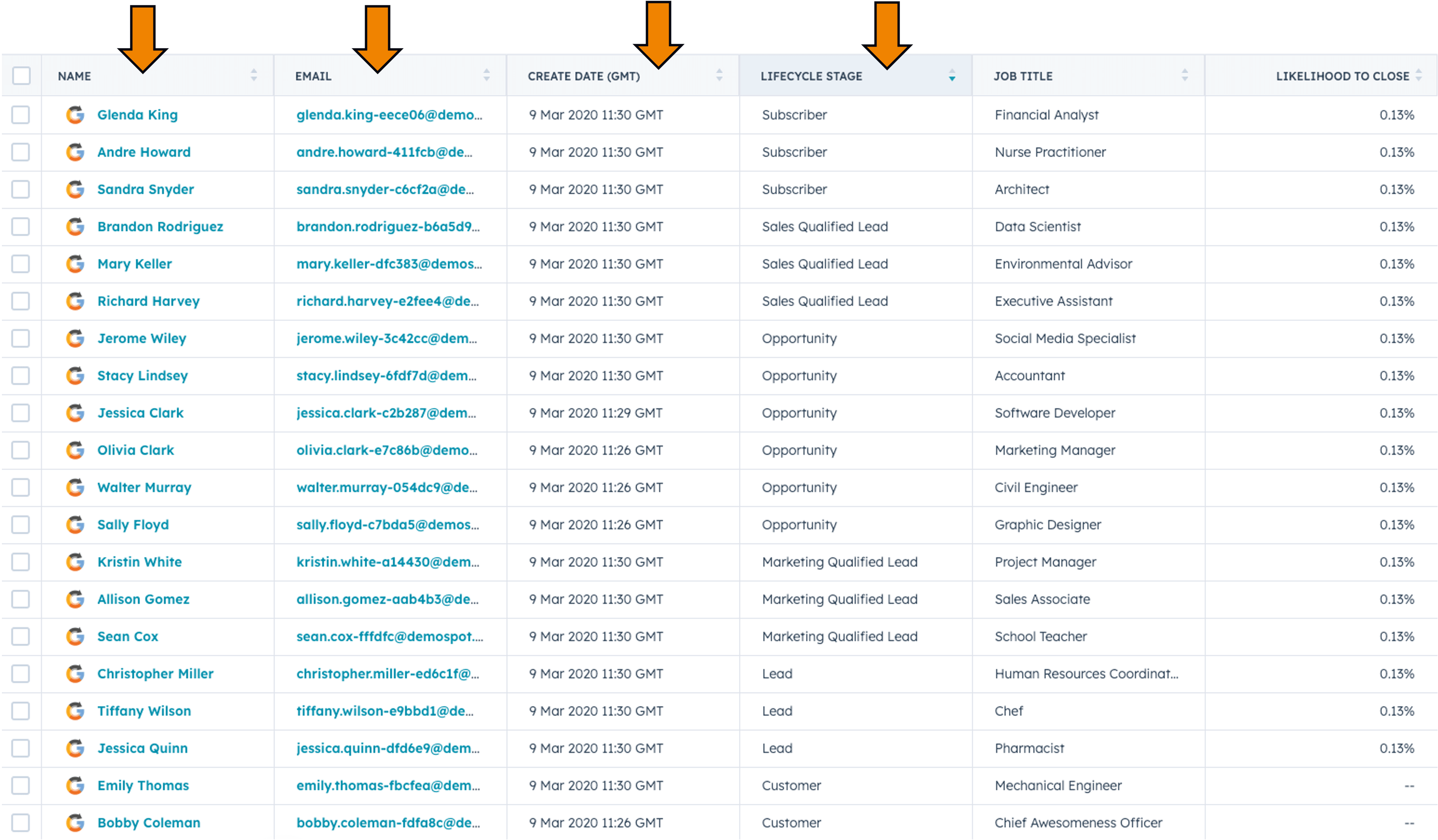 Columns are properties