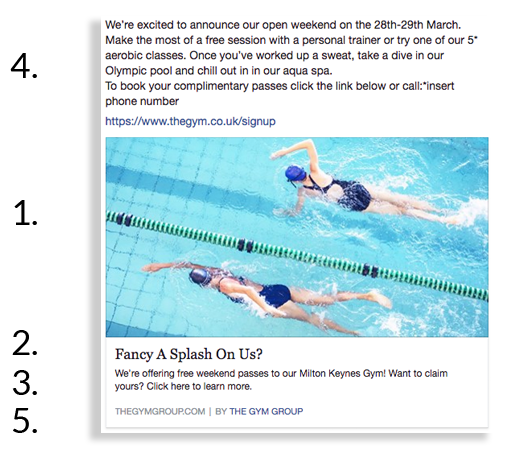 The anatomy of a Facebook post