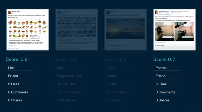 Facebook-Relevancy-Score-2.png