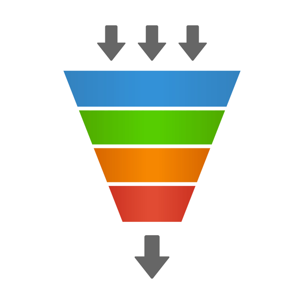 Lead generation funnel