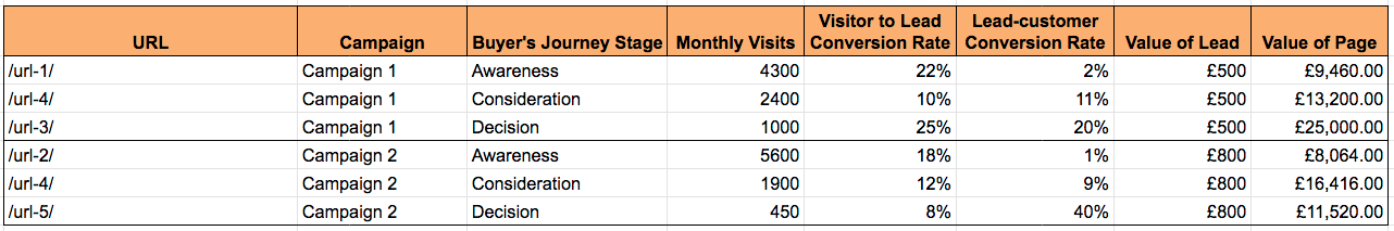 Screen Shot 2019-03-05 at 14.36.03