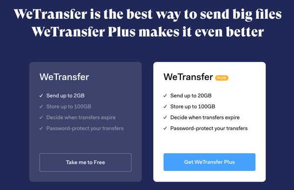WeTransfer Trial