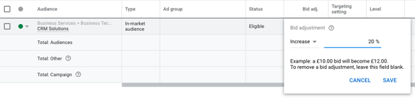 Retargeting on Google