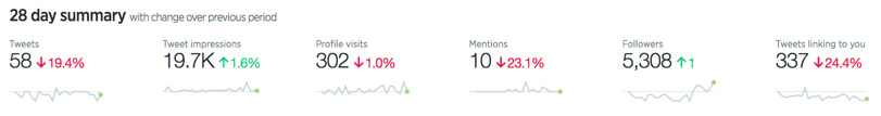 Twitter_Analytics-1.png